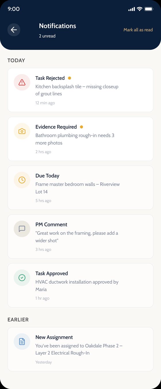 Notifications