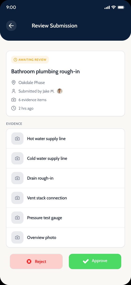 Review submission with evidence checklist